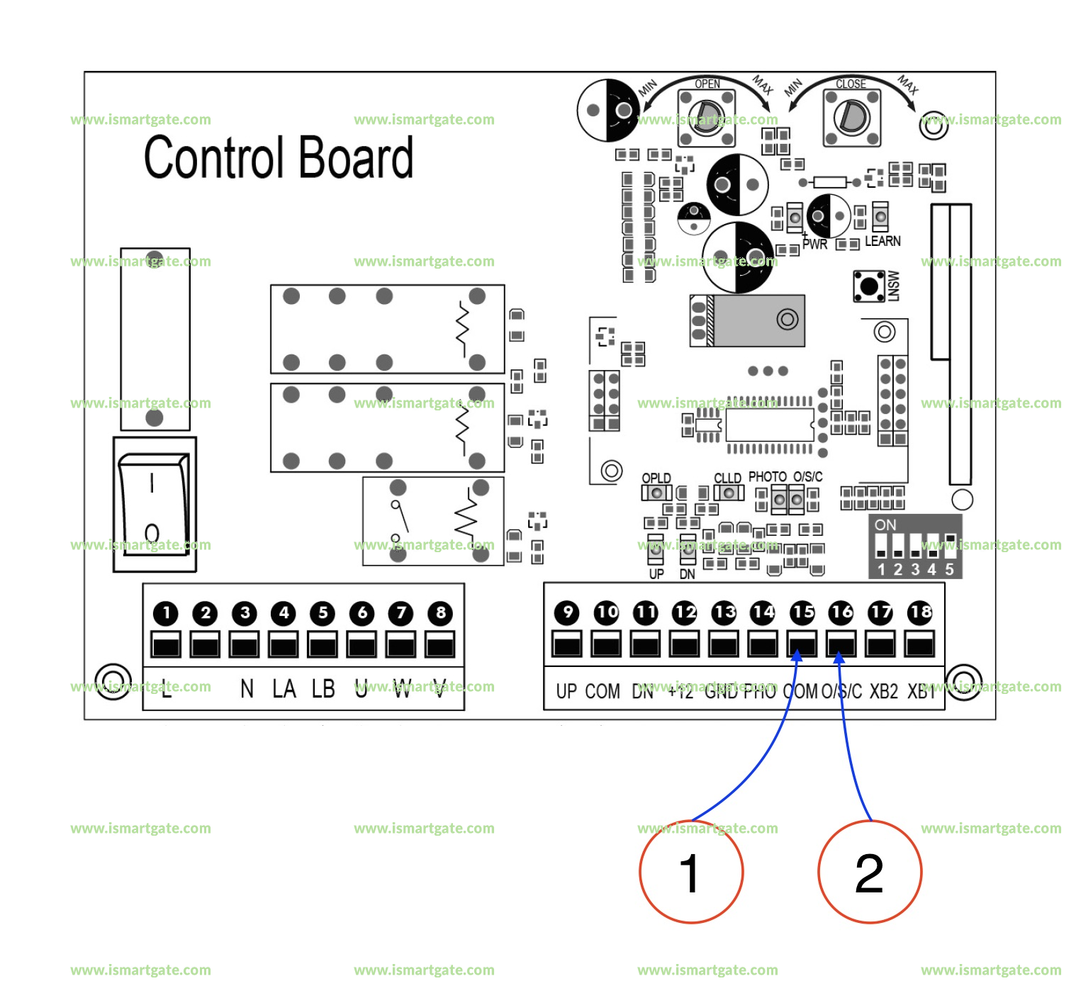 smart garage door opener for KENNER KNS 1500